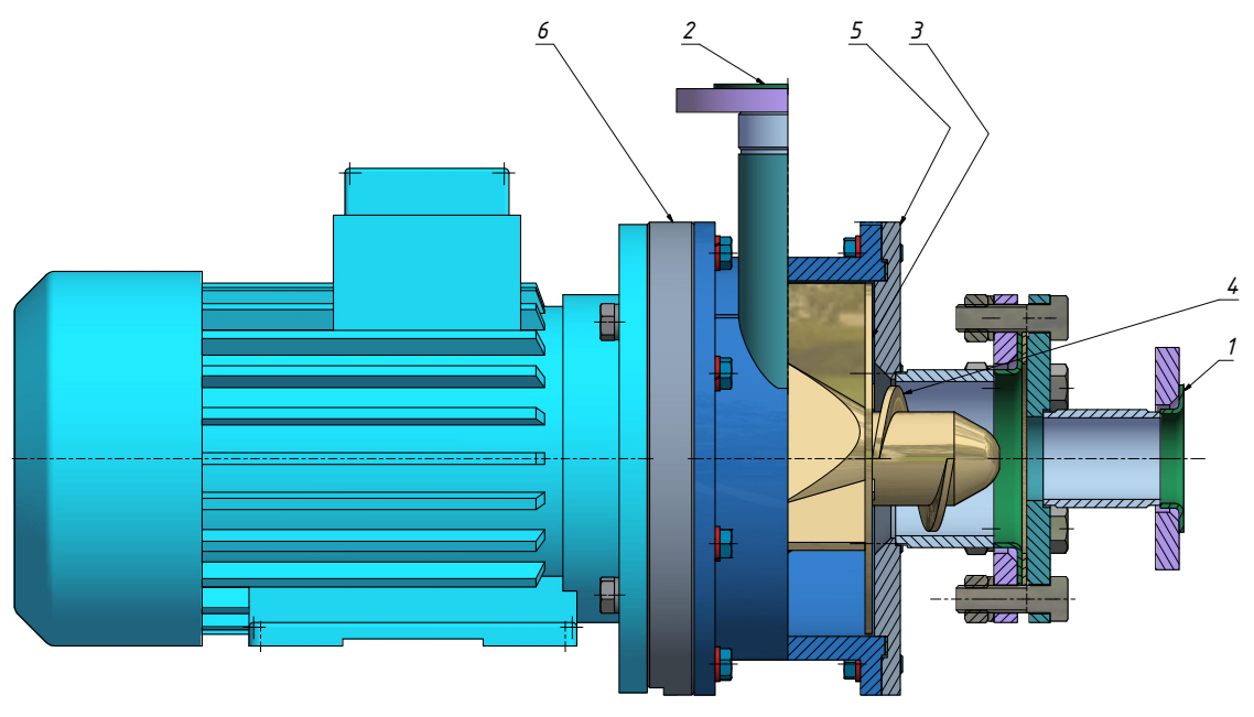 конструкция Электронасос центробежный НЛ