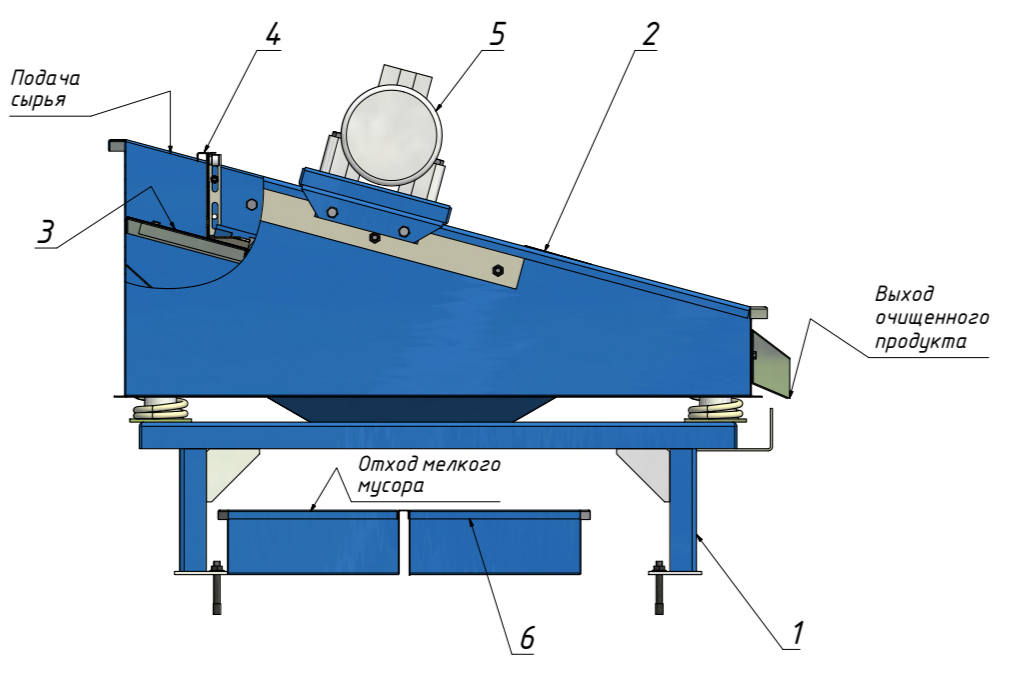 конструкция Нормализатор ШН 60
